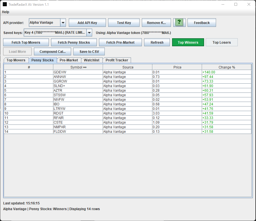 TradeRadarX AI analytics and watchlist view